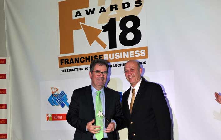 ΑΒ Βασιλόπουλος